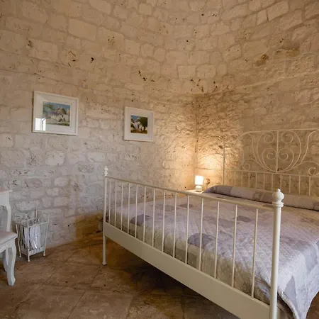 Borgo D'itria Θέρετρο Monopoli