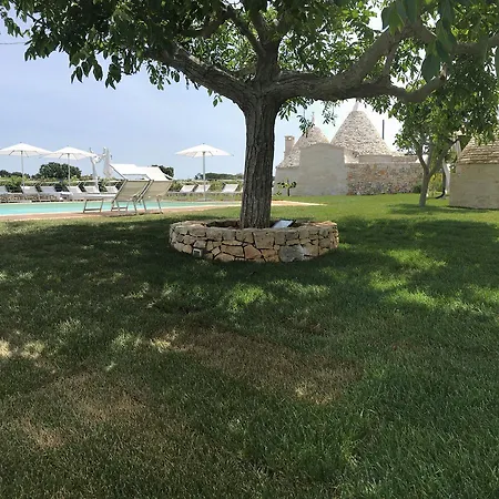 Borgo D'itria مونوبولي