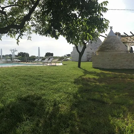 Borgo D'itria