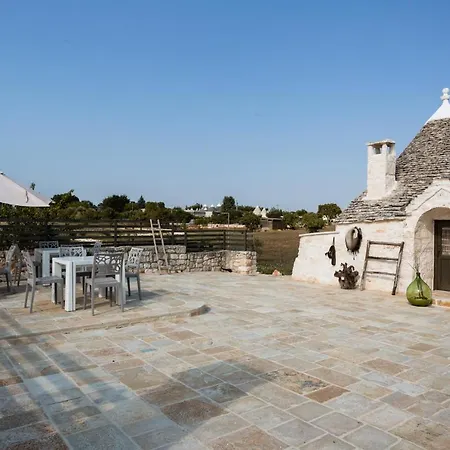 Borgo D'itria Θέρετρο